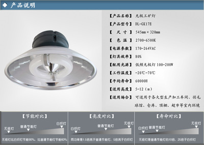 都亮照明 专业批发供应价格实惠、质量可靠的天棚灯